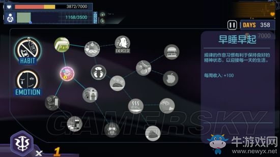 《腫瘤醫(yī)生》通關(guān)技巧及病情發(fā)展加點攻略