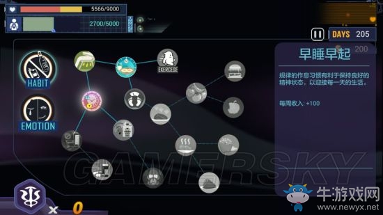 《腫瘤醫(yī)生》第五關(guān)穩(wěn)定通關(guān)攻略