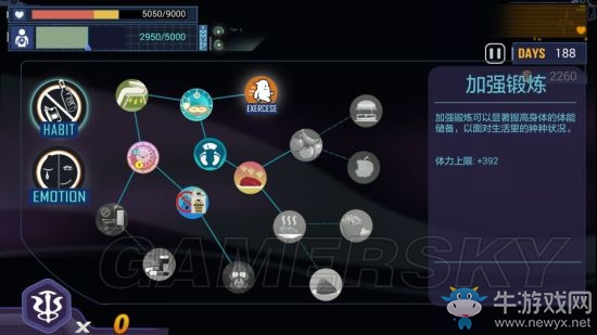 《腫瘤醫(yī)生》第五關穩(wěn)定通關攻略