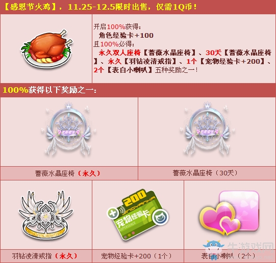 《QQ飛車》感恩節低價回饋 1Q幣搶雙人座椅！