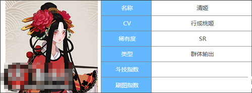 《陰陽師》手游新版清姬御魂搭配推薦