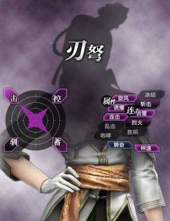 《真三國無雙7：猛將傳》刃弩使用心得