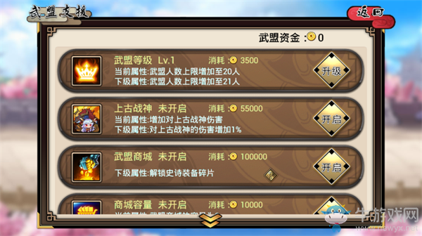 《武娘手游》武盟系統(tǒng)詳細(xì)介紹