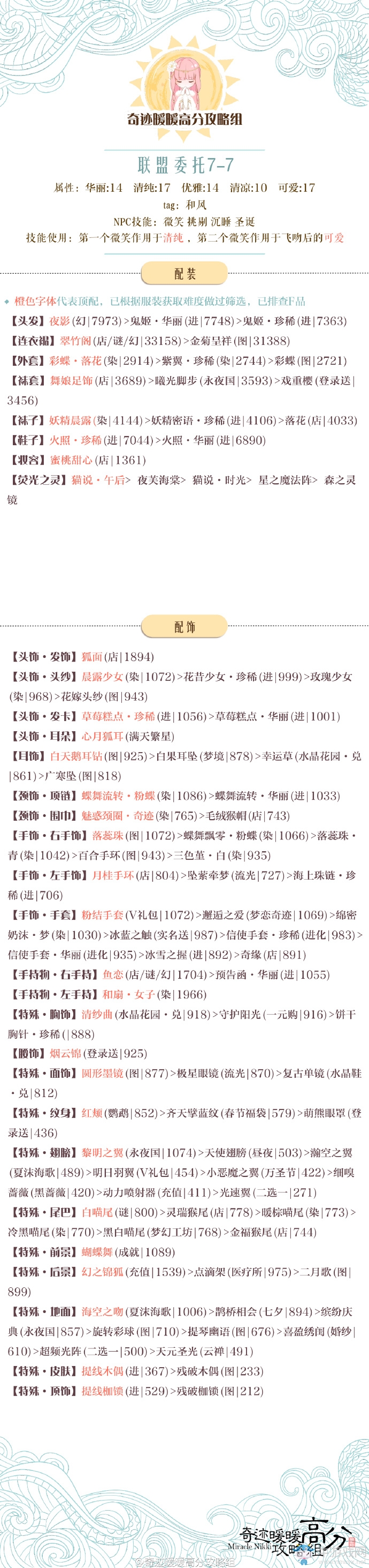 《奇跡暖暖》聯盟委托高分通用攻略大全