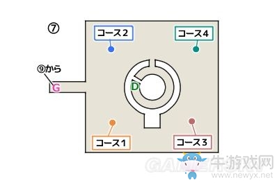 《最終幻想15》柯斯達(dá)馬克塔迷宮攻略