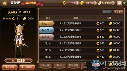 《龍之谷》手游競(jìng)技場(chǎng)系統(tǒng)詳解