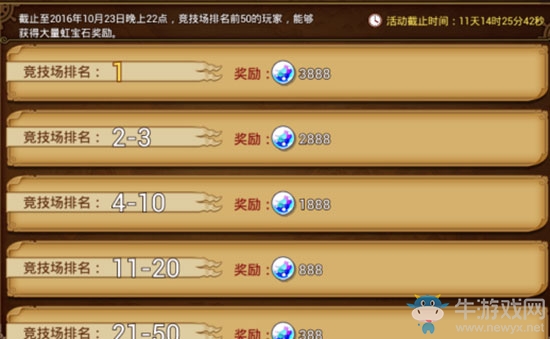 《航海王激戰(zhàn)》新手活動介紹