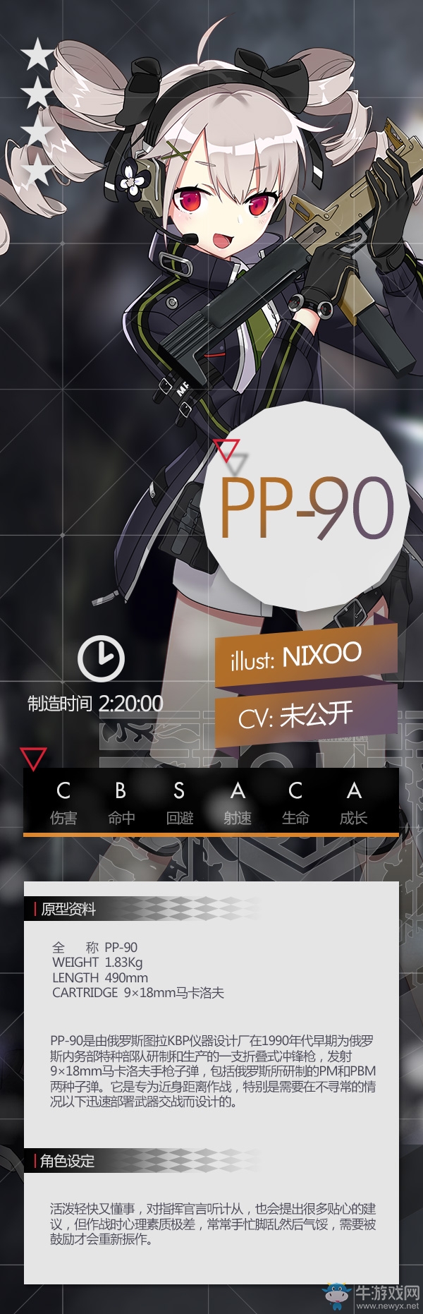 《少女前線》新型SMG戰(zhàn)術(shù)人形PP-90詳細(xì)介紹