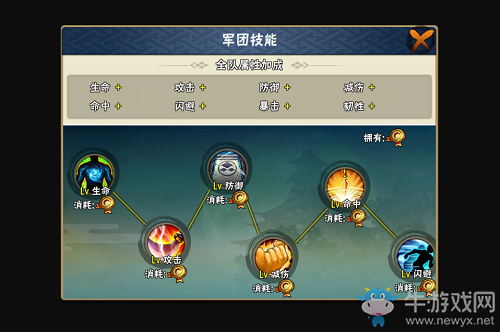 《侍魂OL》軍團(tuán)技能攻略
