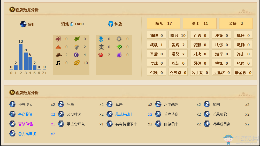 《爐石傳說》克制海盜戰的卡組