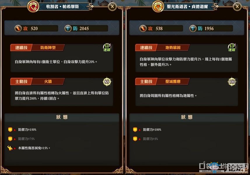 《迷霧編年史》部隊科技攻略詳解