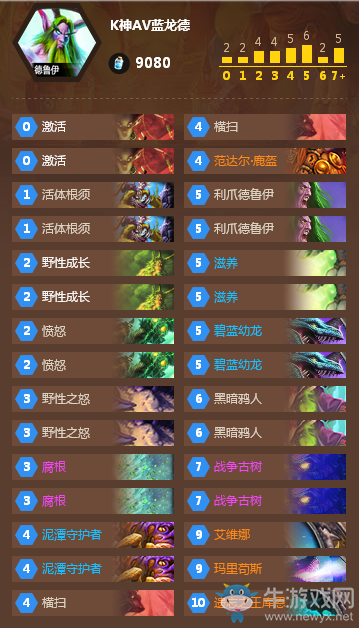 《爐石傳說》國家杯卡組，K神藍龍德