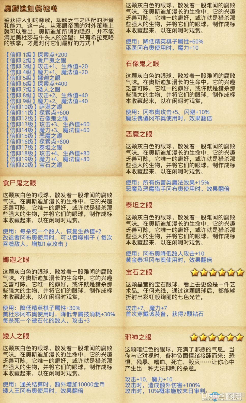 《不思議迷宮》黑白皇后活動速刷攻略