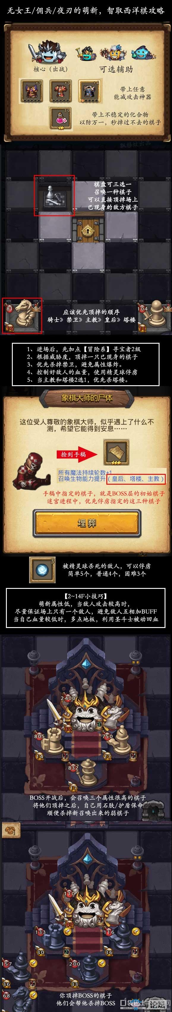 《不思議迷宮》西洋棋活動(dòng)速刷攻略詳解