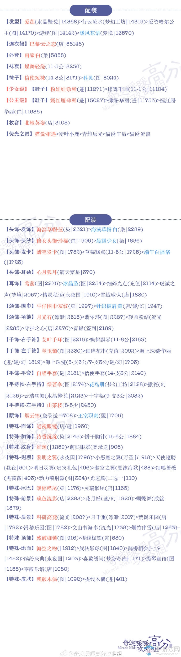 《奇跡暖暖》17-1花邊新聞公主級(jí)高分S攻略