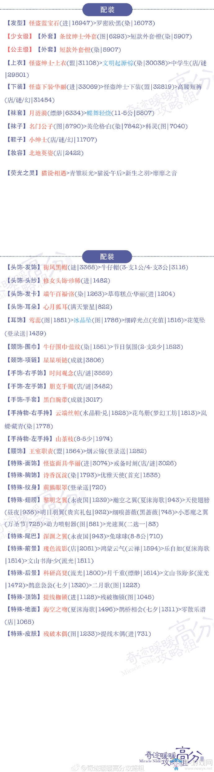 《奇跡暖暖》17-4變裝貴公子公主級高分S攻略