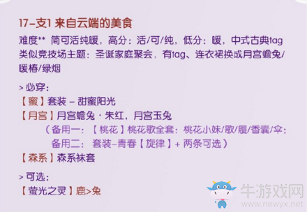 《奇跡暖暖》17-支1來自云端的美食少女級高分S攻略