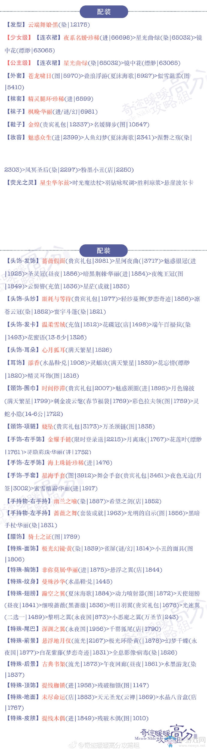 《奇跡暖暖》17-6危險人物公主級高分S攻略