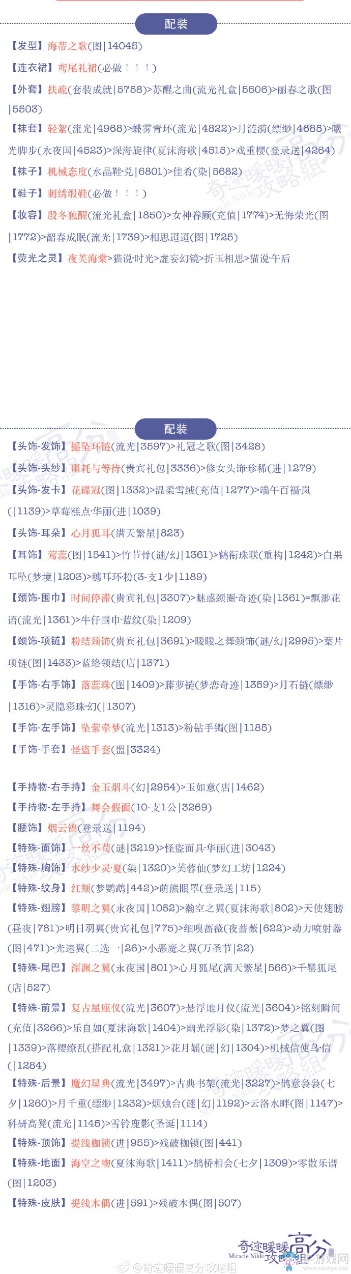 《奇跡暖暖》17-2厄里斯之吻公主級(jí)高分S攻略