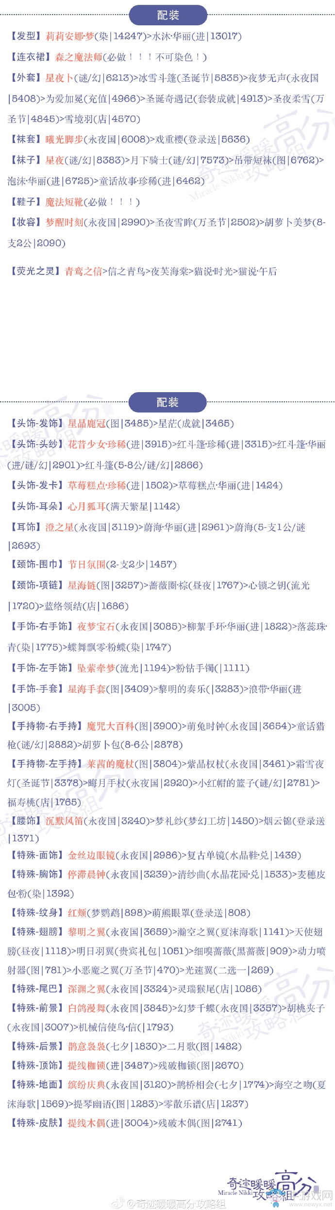 《奇跡暖暖》17-5璀璨星光公主級高分S攻略