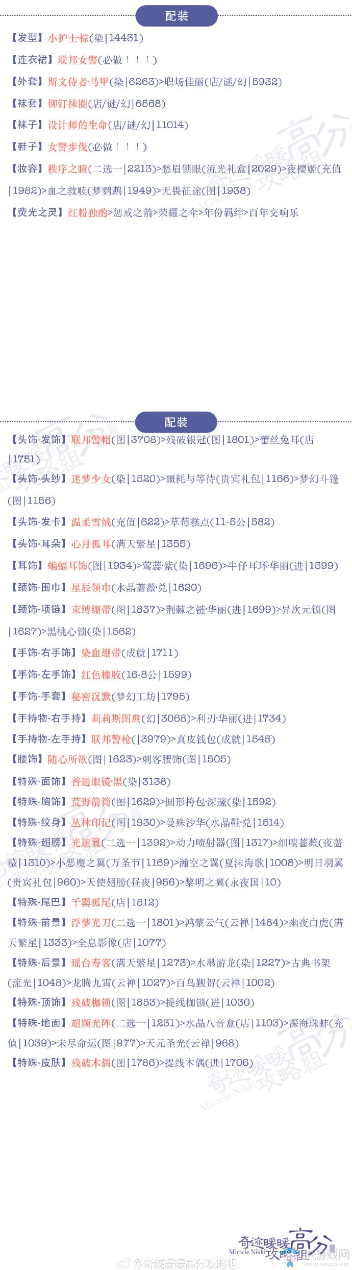 《奇跡暖暖》17-9散落的戀歌公主級(jí)高分S攻略
