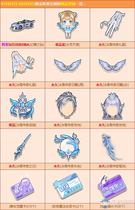 《QQ飛車》魔法陣第五期更新 首發(fā)永久五噴A車來襲