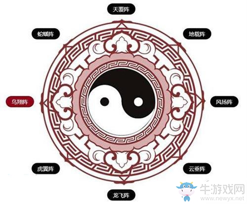 《問道》手游變身卡鳥翔陣激活條件介紹