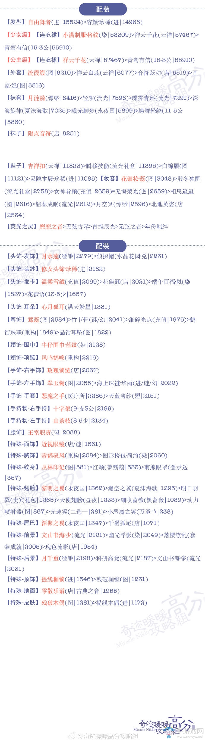 《奇跡暖暖》17-7往昔溫柔公主級高分S攻略