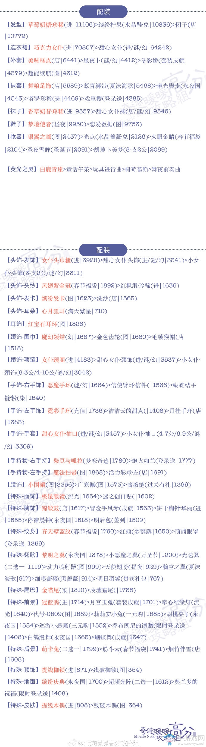 《奇跡暖暖》17-支3危險(xiǎn)女仆公主級高分S攻略