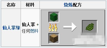 《我的世界》仙人掌合成方法及作用介紹