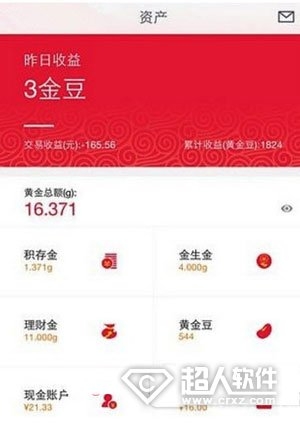 國(guó)美黃金打款失敗怎么辦