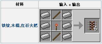 《我的世界》激活鐵軌合成及使用方法介紹
