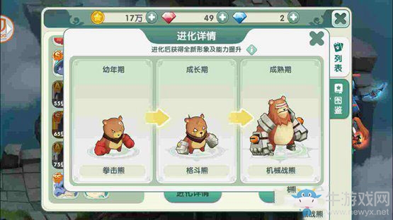 《如果的世界》拳擊熊怎么樣