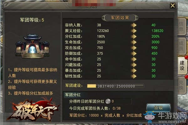 有兄弟 無(wú)后患 《破軍天下》軍團(tuán)玩法深度剖析