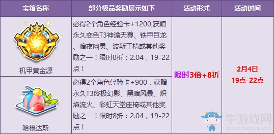 《QQ飛車》初八夜場 永久T3高概率降臨