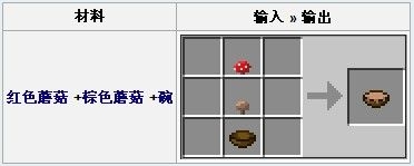《我的世界》蘑菇煲合成方法介紹