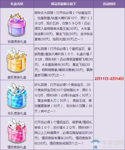 《QQ飛車》元宵特別奉獻(xiàn) 貴族禮包享不停！