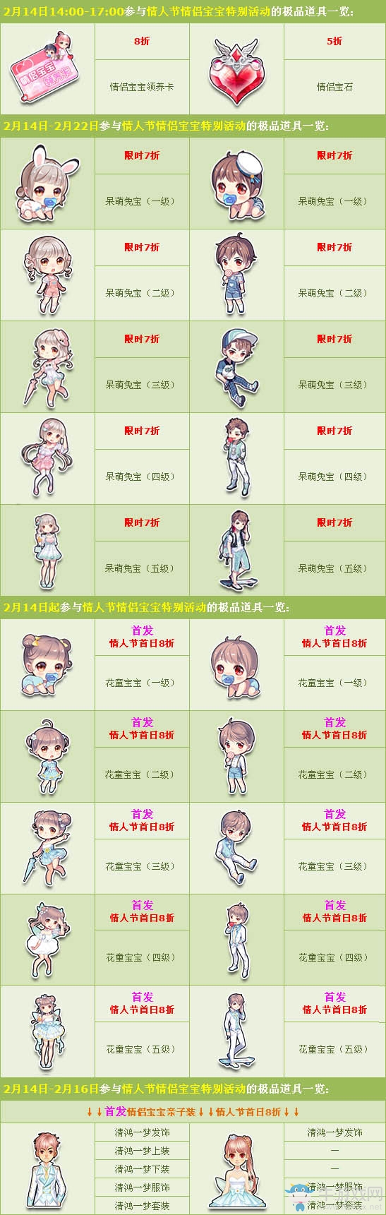 《QQ飛車》情人節(jié)情侶寶寶 情侶寶石限時(shí)5折