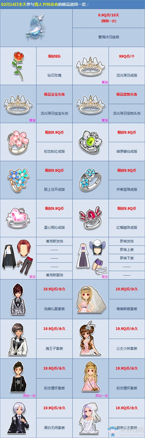 《QQ飛車》情人節(jié)特賣會(huì) 極品只要9塊9