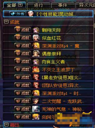 《dnf》手游90級(jí)血色防線地圖開啟方法
