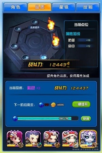 《莽荒紀(jì)之無盡疆域》英雄培養(yǎng)速成攻略