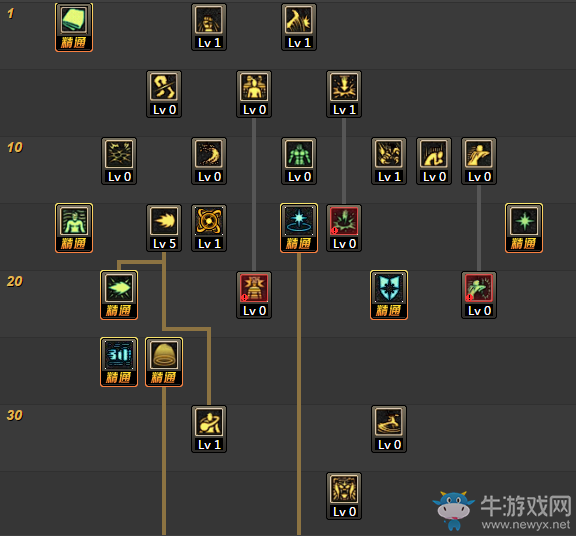 《DNF》女氣功86刷圖加點(diǎn)推薦