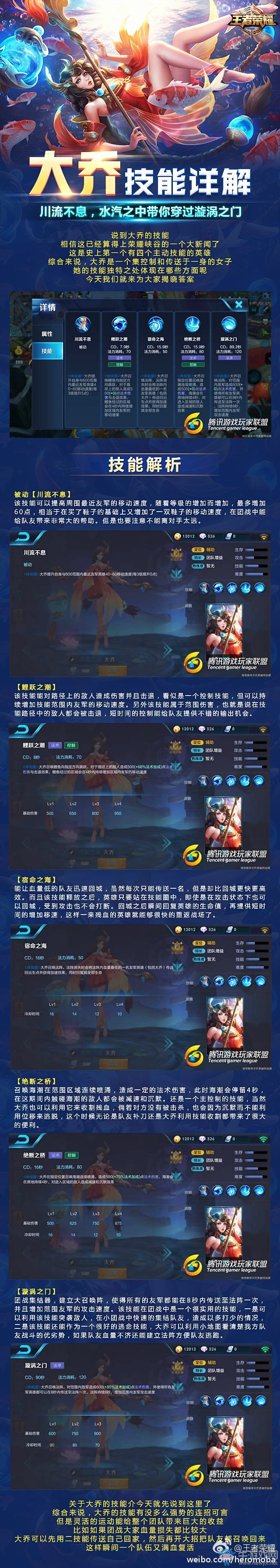 《王者榮耀》大喬攻略匯總