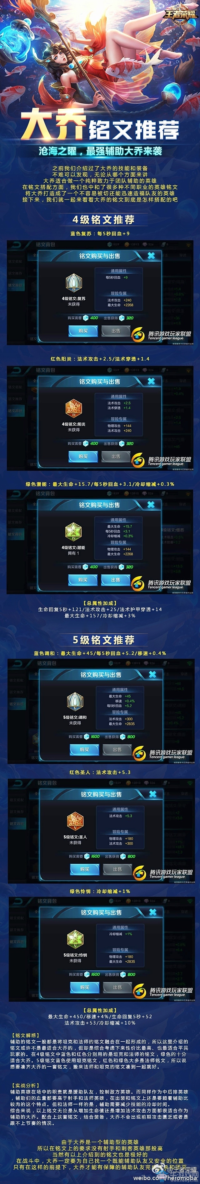 《王者榮耀》大喬攻略匯總