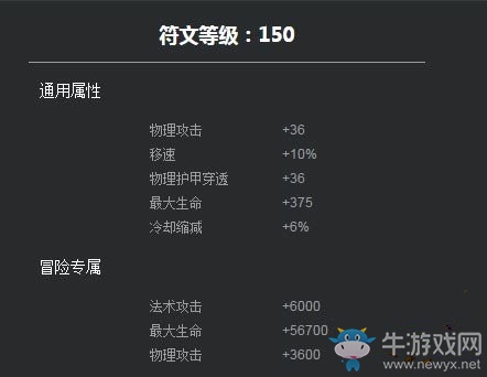 《王者榮耀》S7關羽銘文搭配攻略