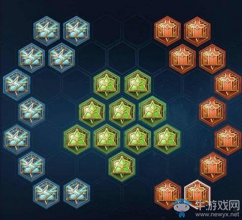 《王者榮耀》S7關羽銘文搭配攻略