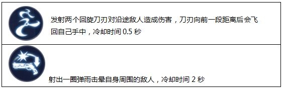 《王者軍團》神秘英雄“合金戰(zhàn)士”武藏，參上?。? /></a> 
</p>
<p style=