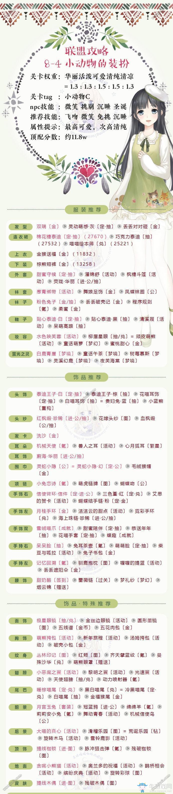 《奇跡暖暖》聯(lián)盟委托8-4小動物的裝扮完美搭配攻略