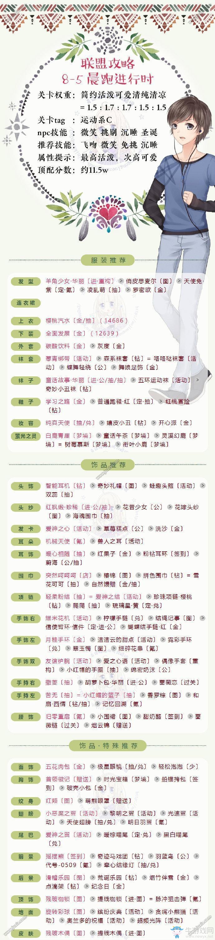 《奇跡暖暖》聯(lián)盟委托8-5晨跑進(jìn)行時完美搭配攻略