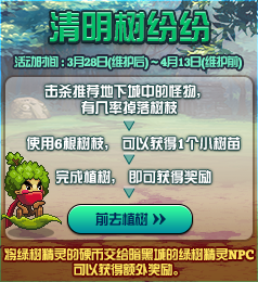 《DNF》3月28日更新總匯